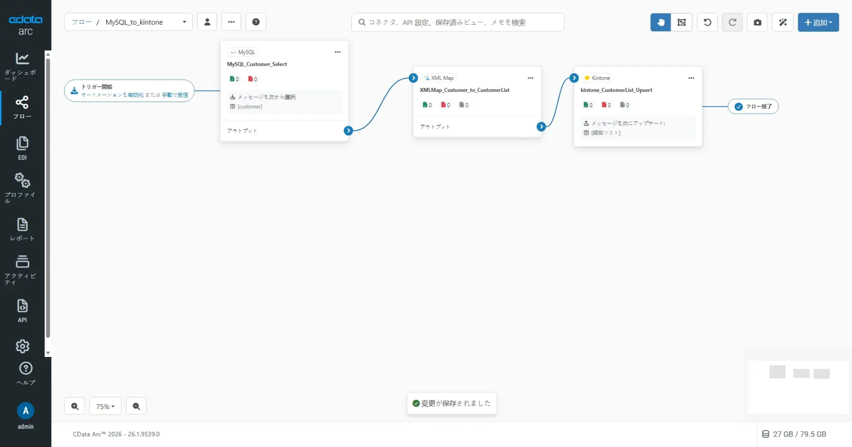 CData Arc ハンズオンテキスト(kintone 版)(シナリオ1-1)