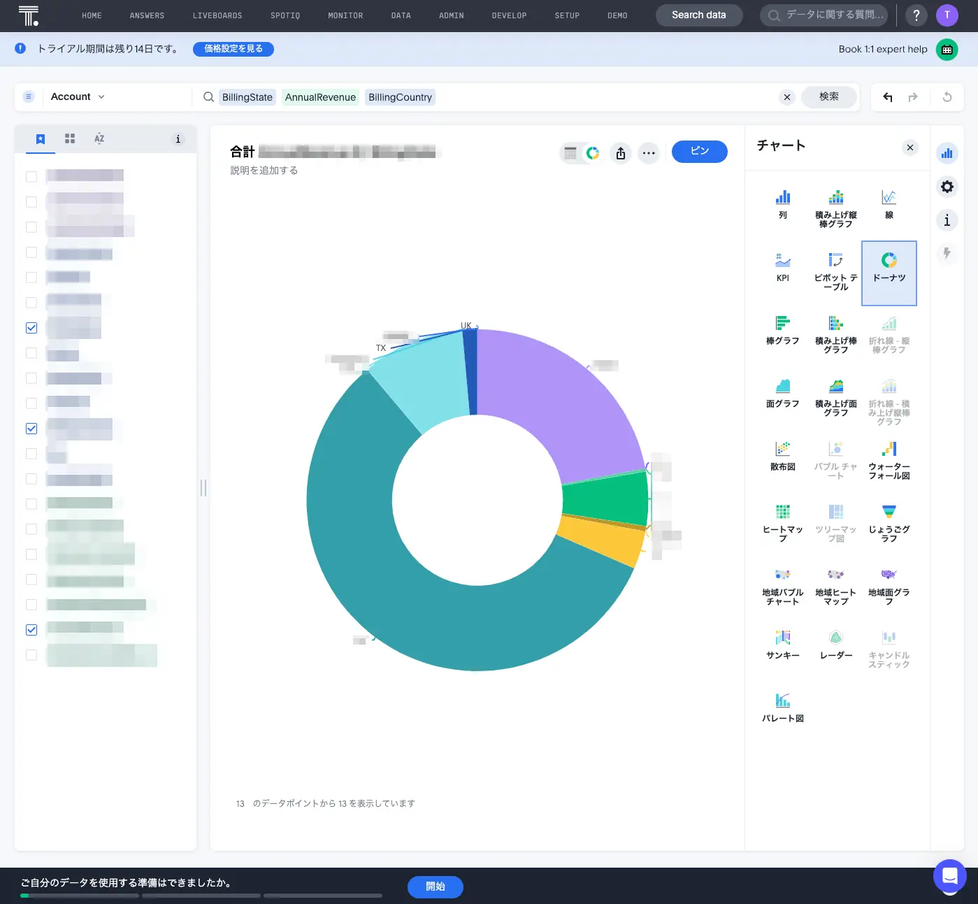 Salesforce2ThoughtSpot