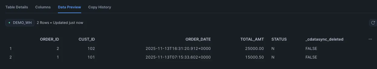 2回目のジョブ実行結果