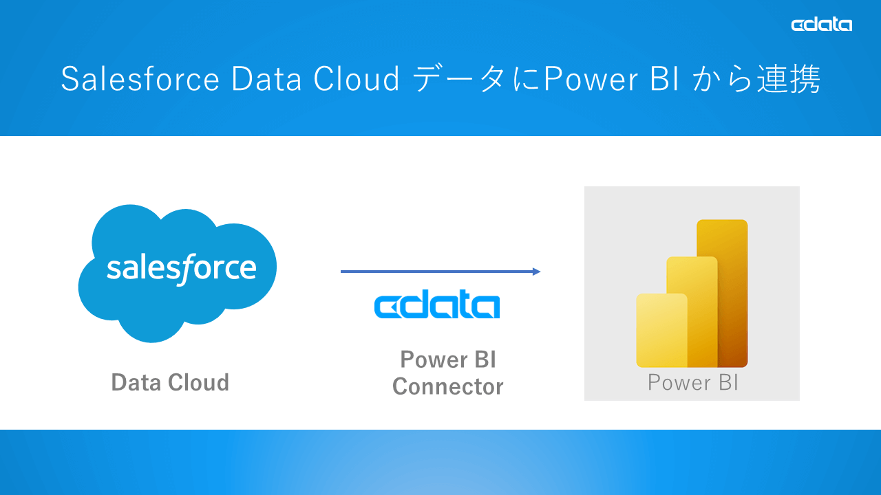 Salesforce Data Cloud データにPower BI から連携する方法
