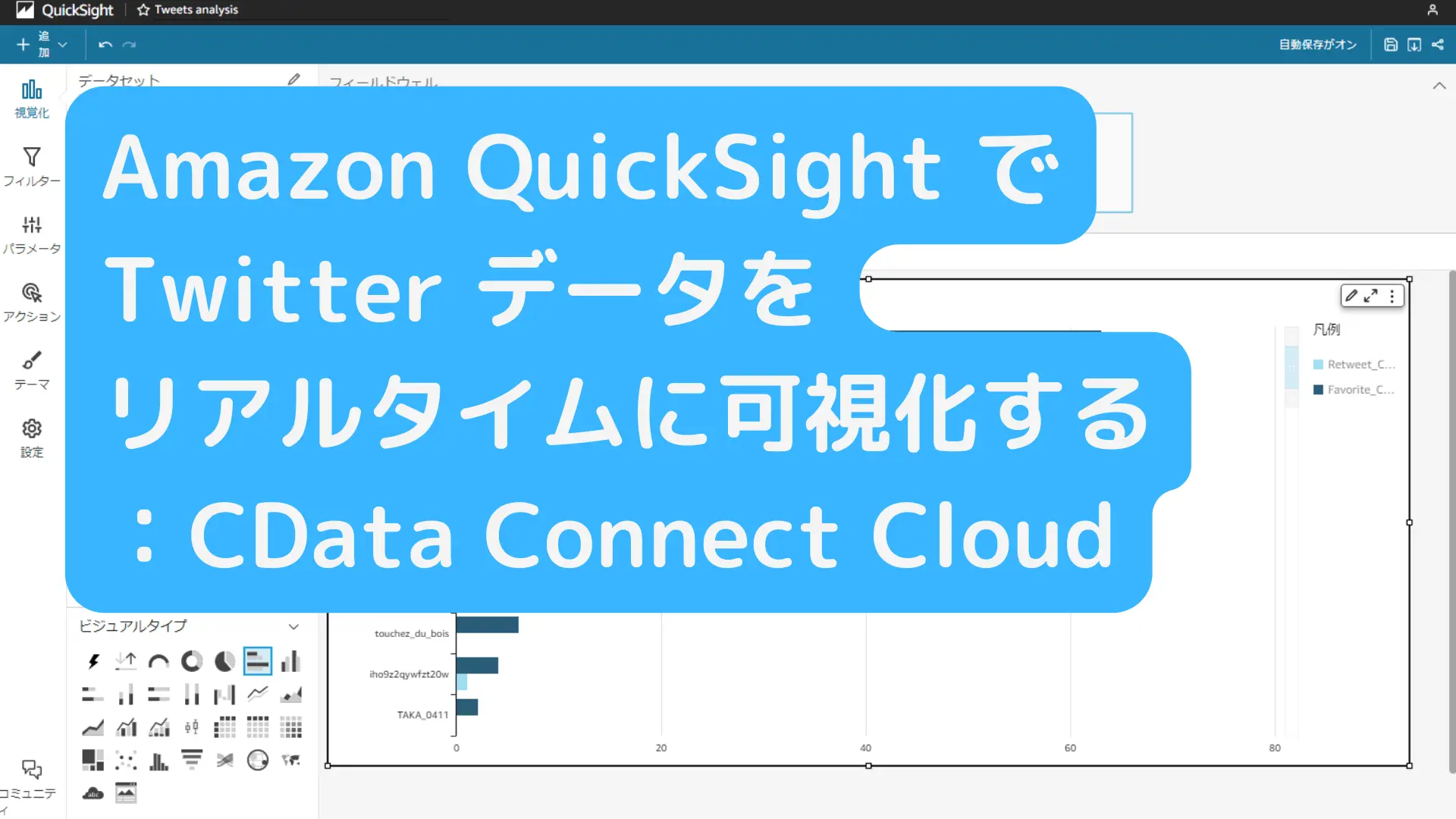 Amazon QuickSight でTwitter データをリアルタイムに可視化する:CData Connect AI