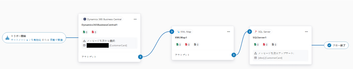 XMLMapConnector1