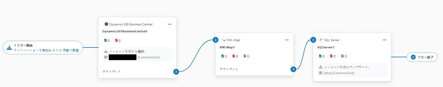 XMLMapConnector1