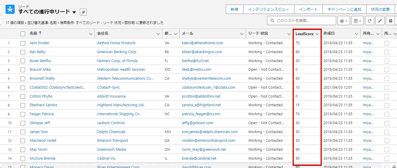 Salesforceのリード一覧画面