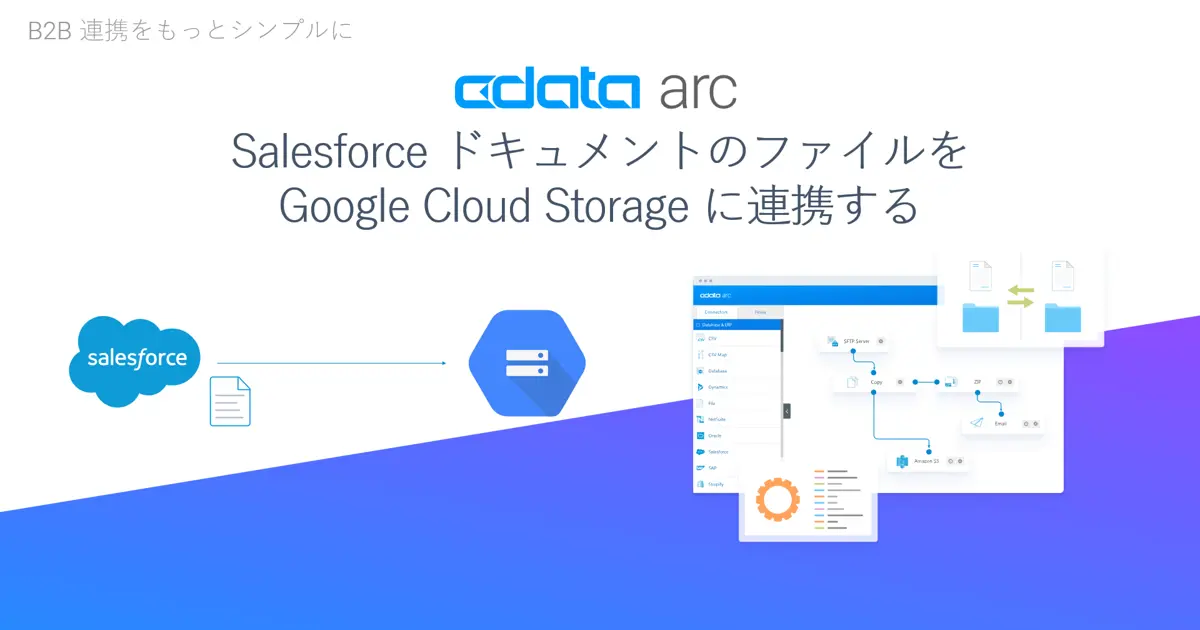 CData Arc でSalesforce ドキュメントのファイルをGoogle Cloud Storage に連携する