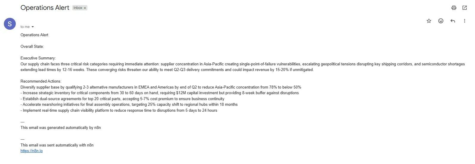 Automating Manufacturing: Supply Chain Intelligence-2