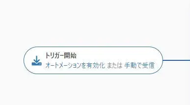 進化したビジュアルスタイル