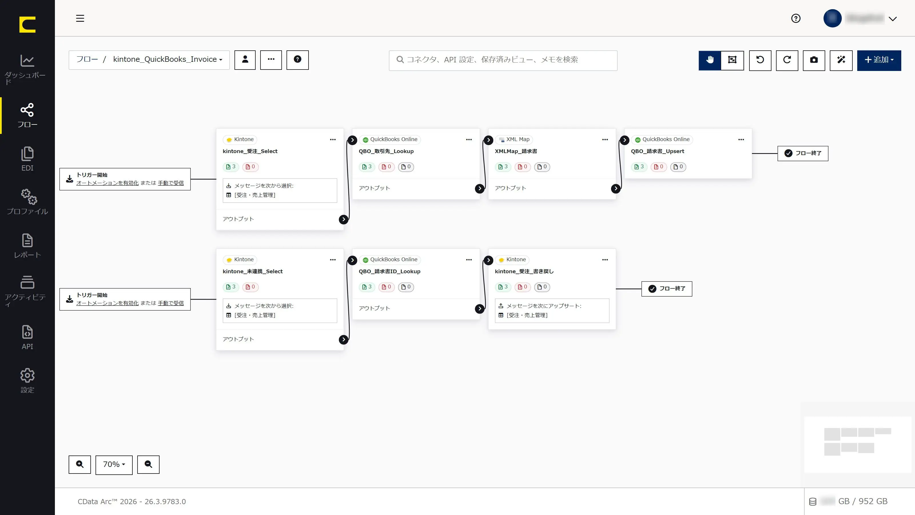 CData Arc で、kintone の受注からQuickBooks Online の請求書を作成する
