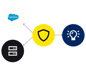 AI Gateway for Developers