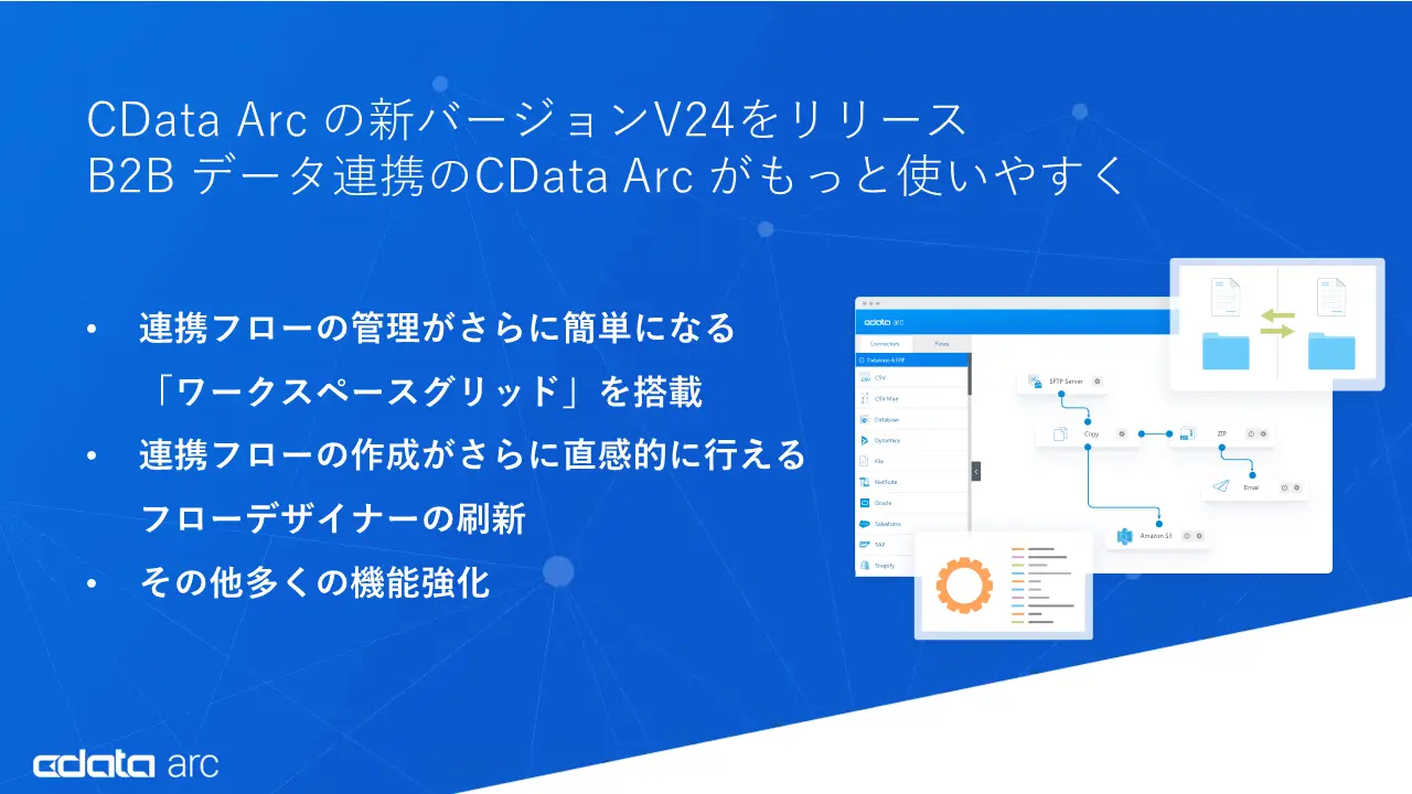 プレスリリースで振り返るCData の2024年 ~約560億円資金調達から仮想化ソリューションリリース、ガートナー掲載まで~