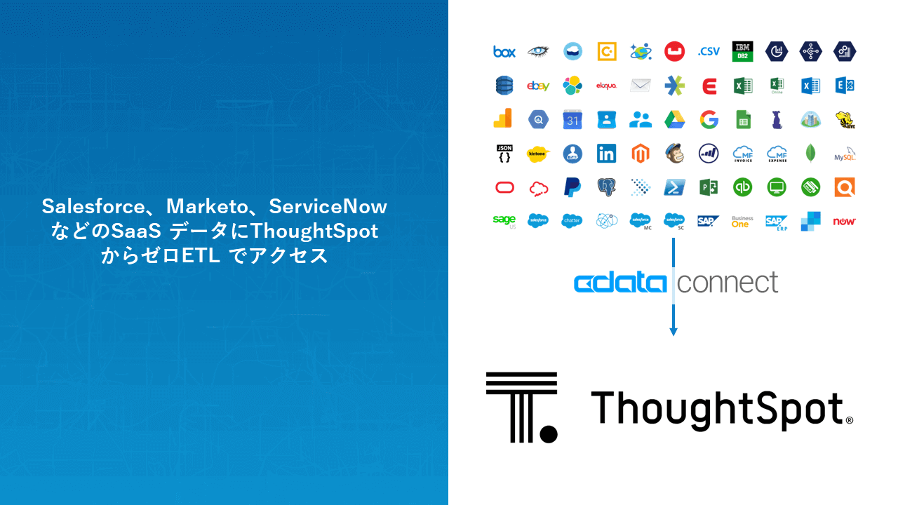 モダンアナリティクスクラウドの『ThoughtSpot』と『CData Connect AI』が製品連携を開始