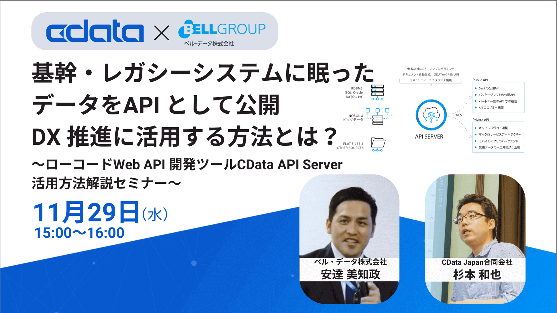 API Server セミナー