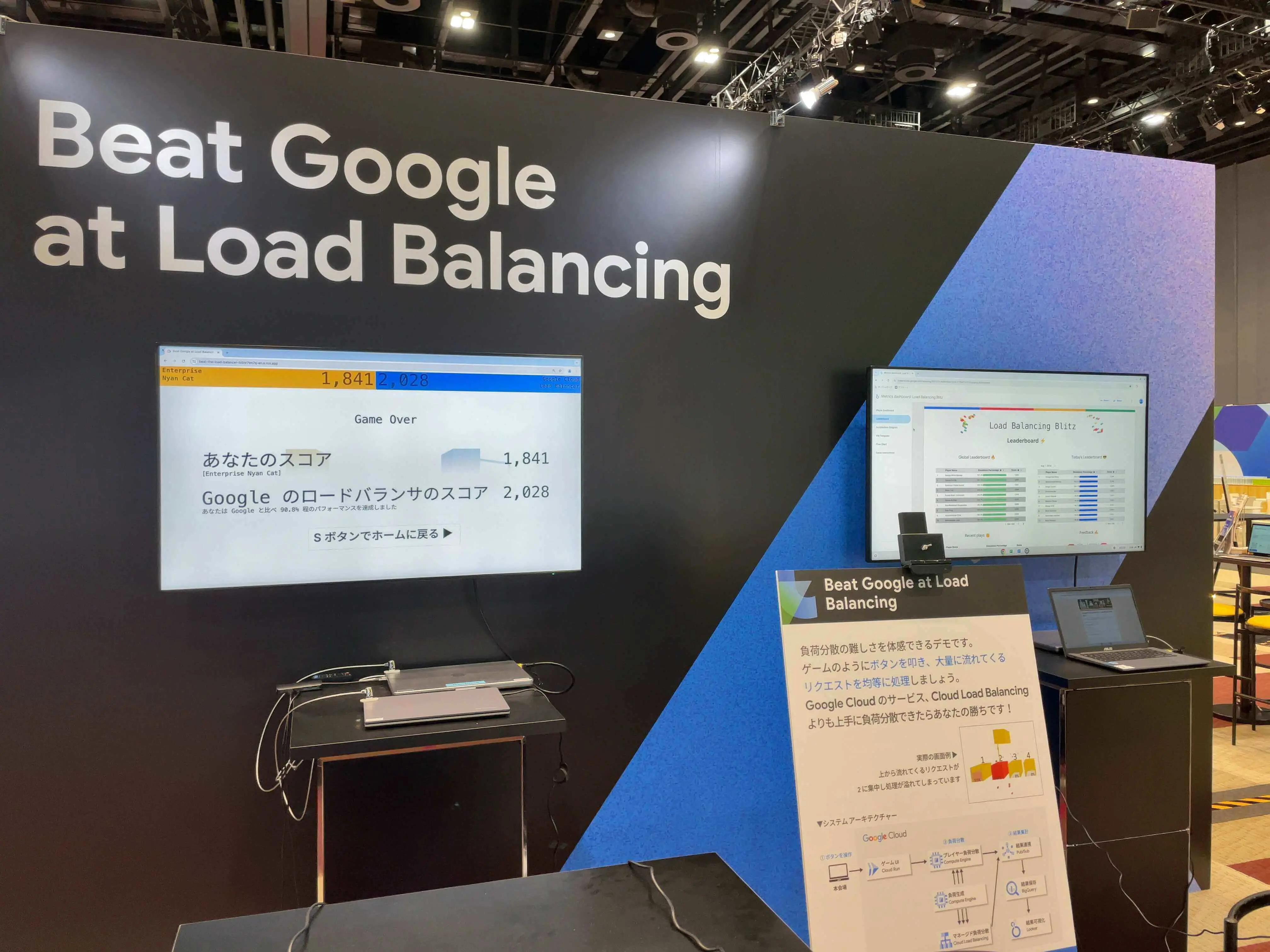GoogleCloudNext24