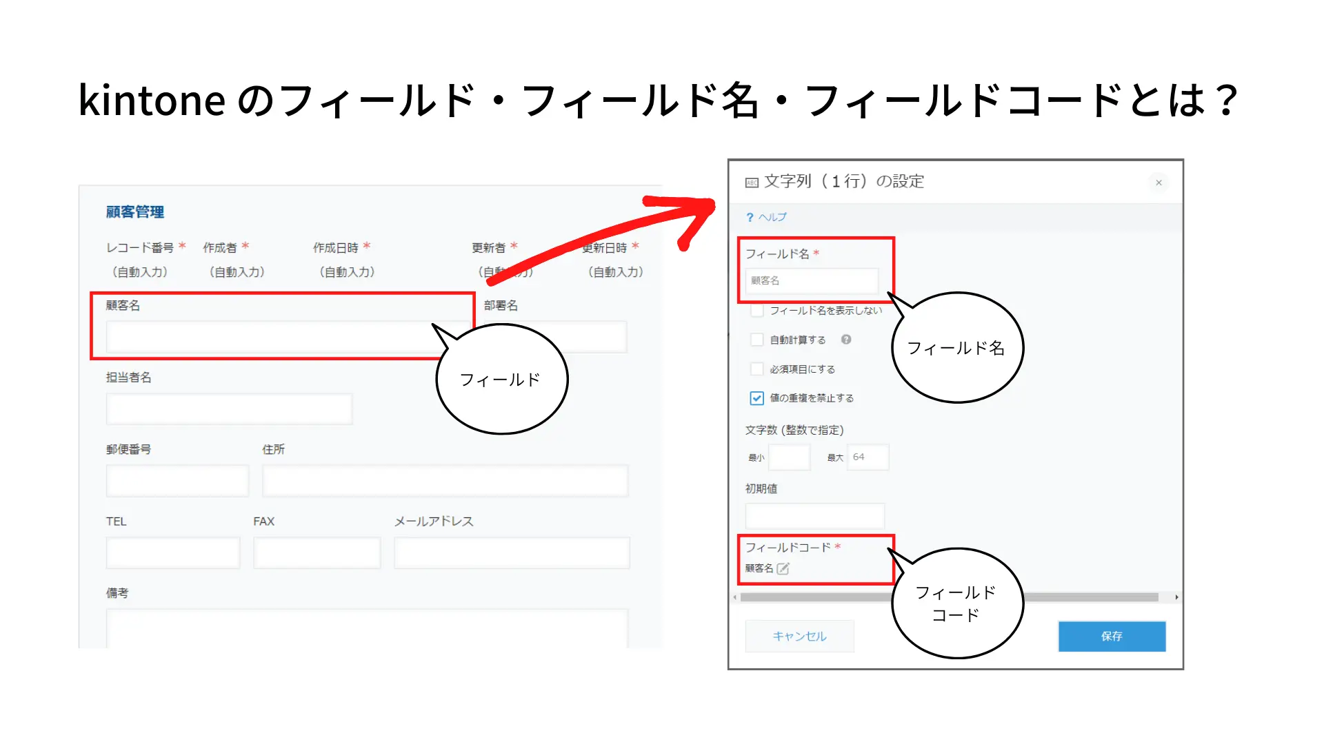 kintone の各フィールドにはフィールド名とフィールドコードを設定する必要がある