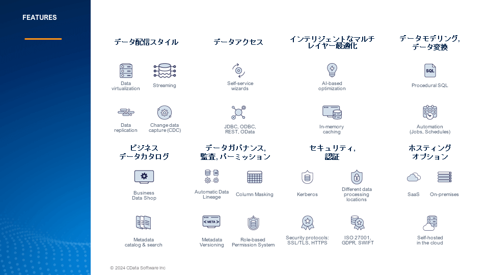 データ仮想化ソリューションの『CData Virtuality』を日本市場でリリース