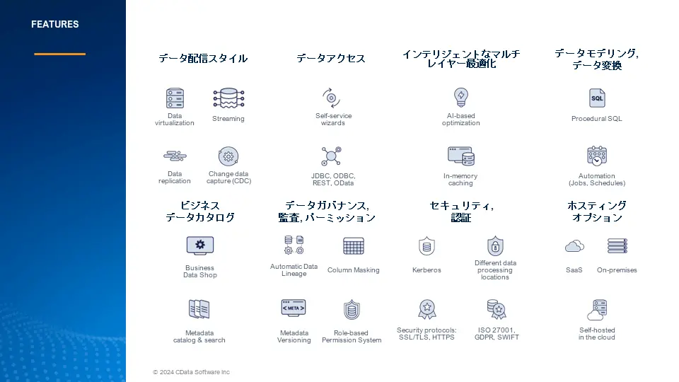 データ仮想化ソリューションの『CData Virtuality』を日本市場でリリース