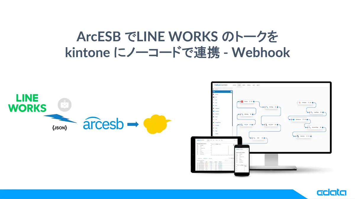 CData Arc でLINE WORKS のトークをkintone にノーコードで連携 - Webhook