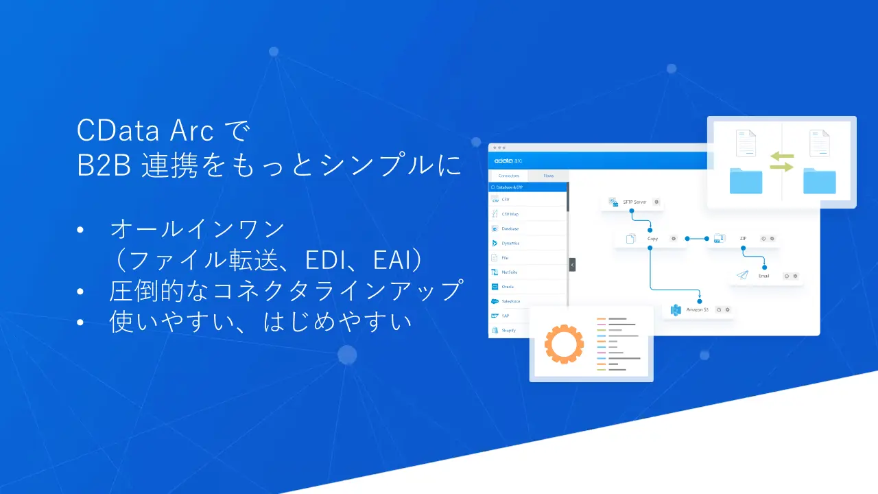 Box で受け取ったPDF データをOCR で読み取ってkintone に登録