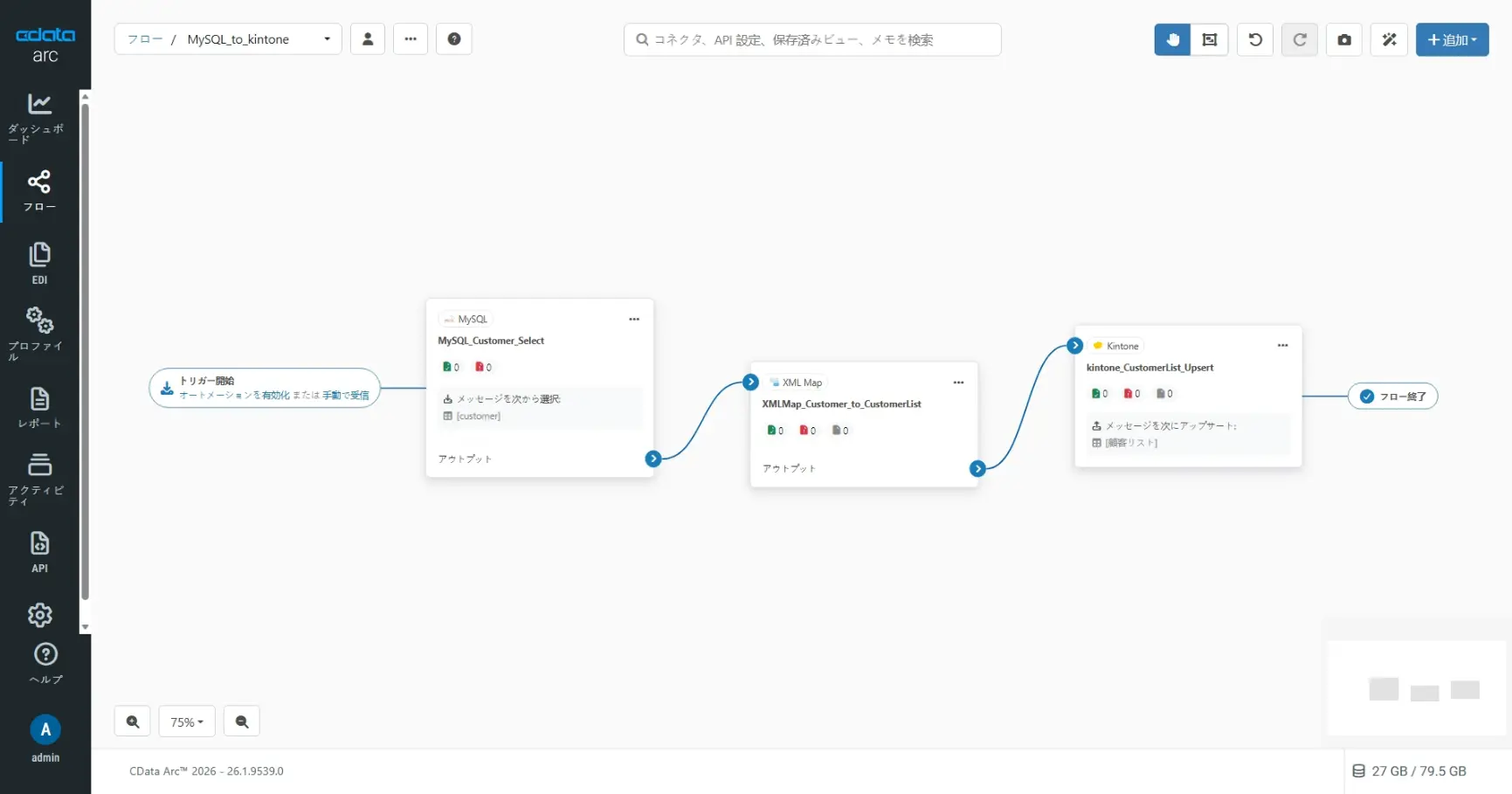 CData Arc ハンズオンテキスト(kintone 版)(シナリオ1-1)