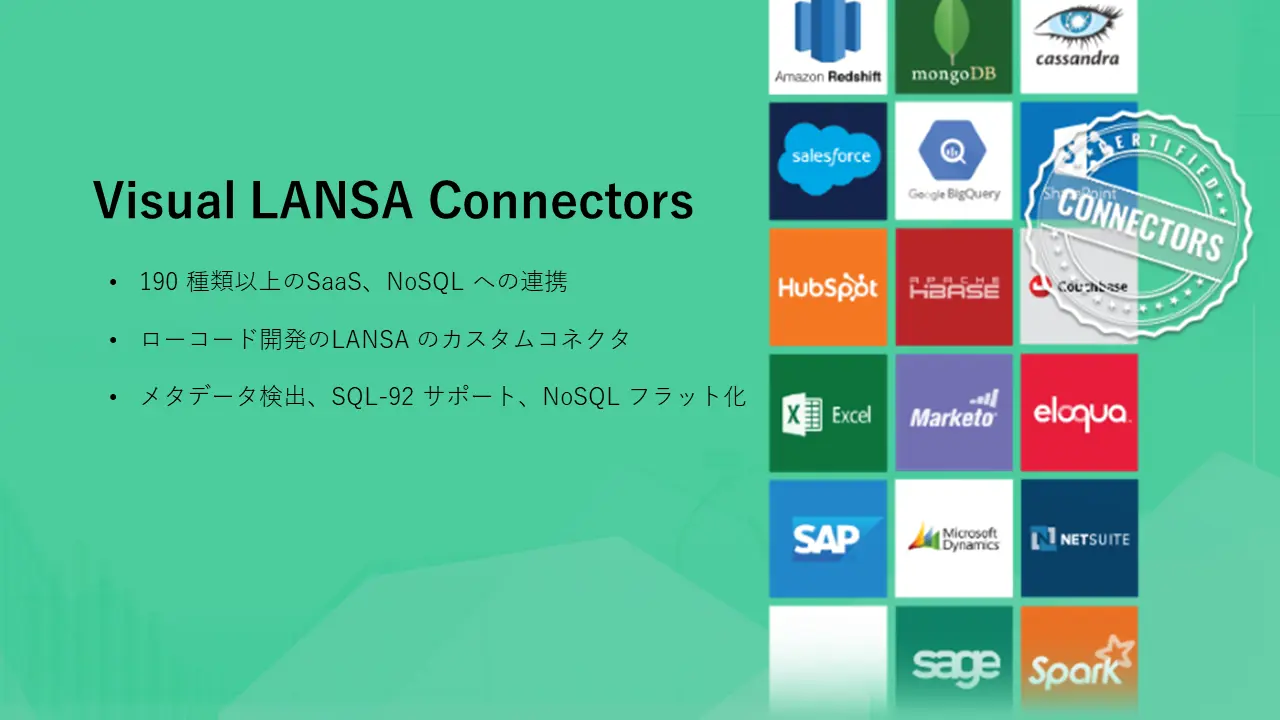 Visual LANSA Connectors