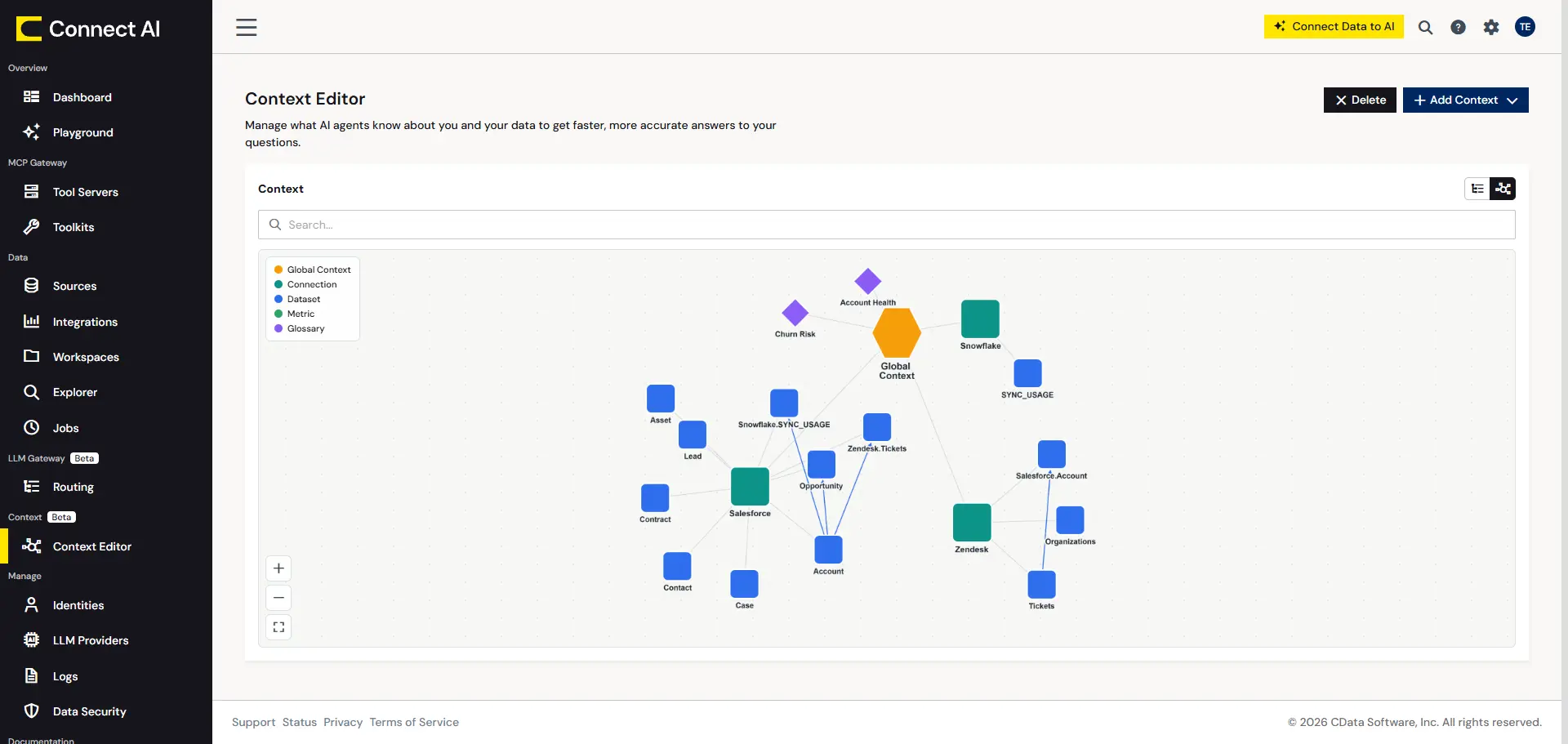 Self-Service Reporting with AI at CData