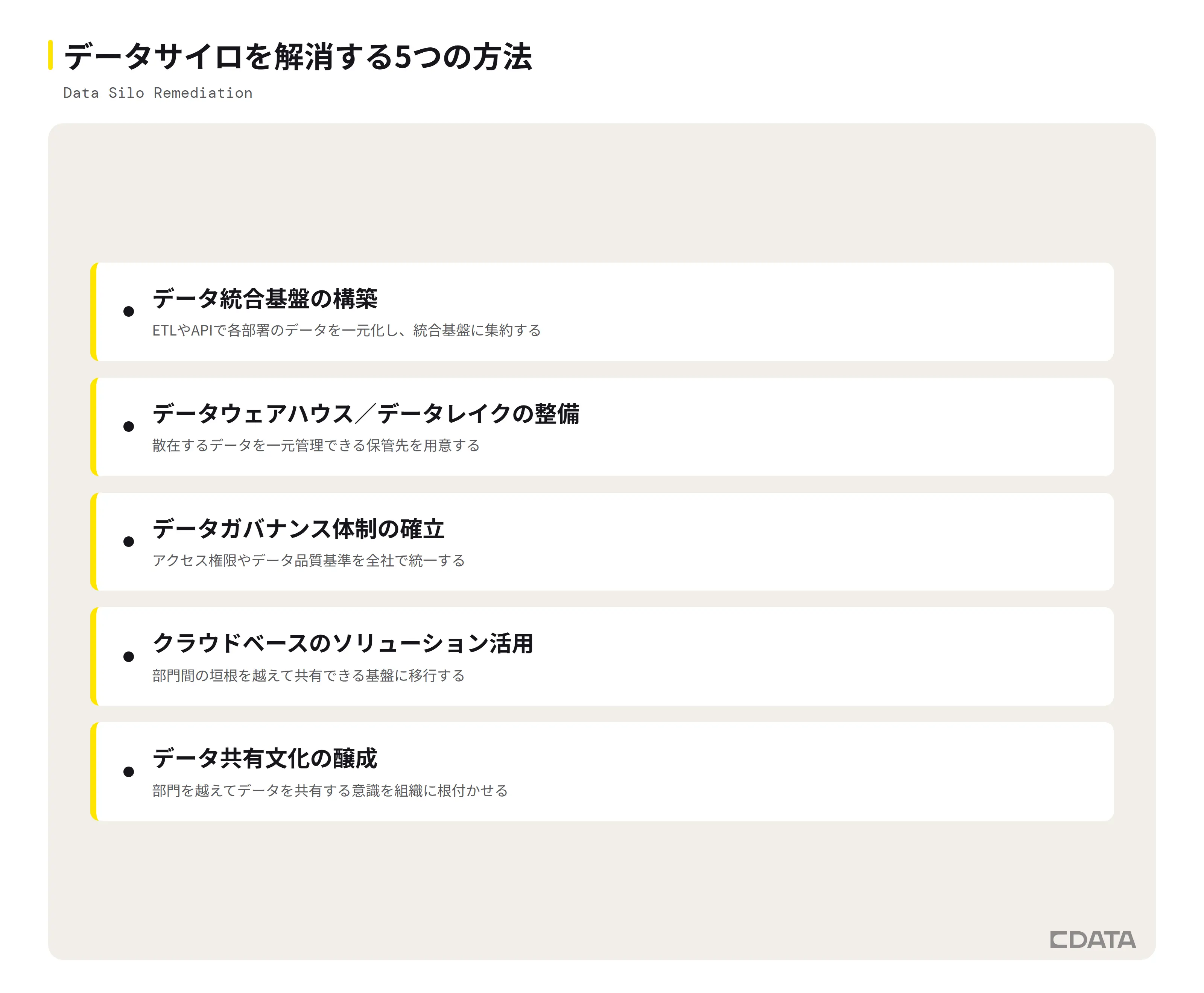 データサイロを解消する5つの方法は?