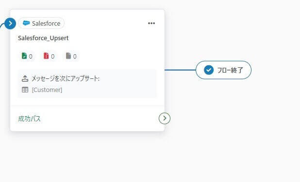 成功パス(Success Path)