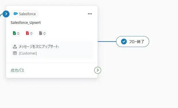 成功パス(Success Path)