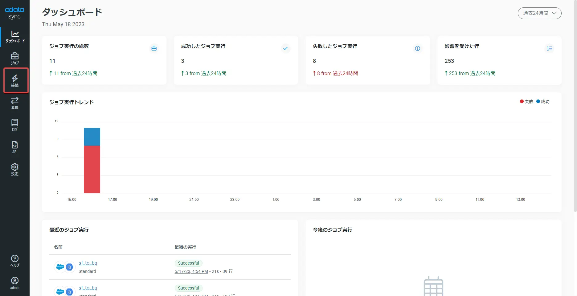 CData Syncの接続画面