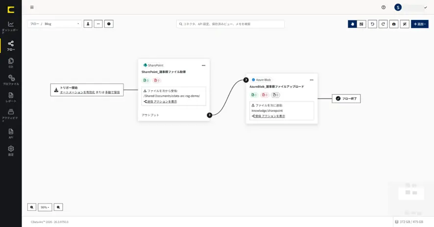 CData Arc × Azure AI Search で社内ナレッジ RAG を構築する