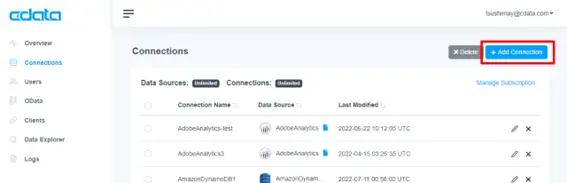 Amazon QuickSight でTwitter データをリアルタイムに可視化する:CData Connect AI