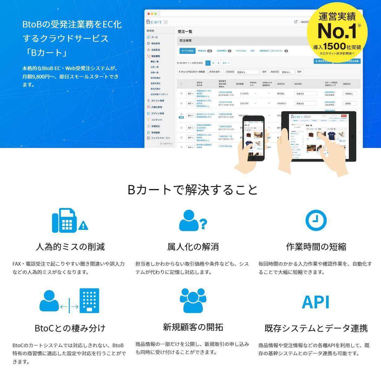 B カートとは
