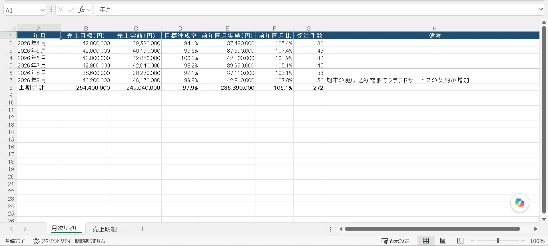 Gemini に見せたい資料だけを、CData Arc で Google Drive に届ける方法