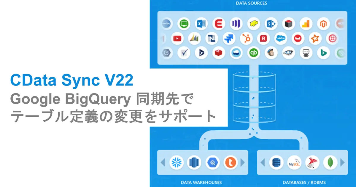 CData Sync V22 : Google BigQuery 同期先でテーブル定義の変更をサポート