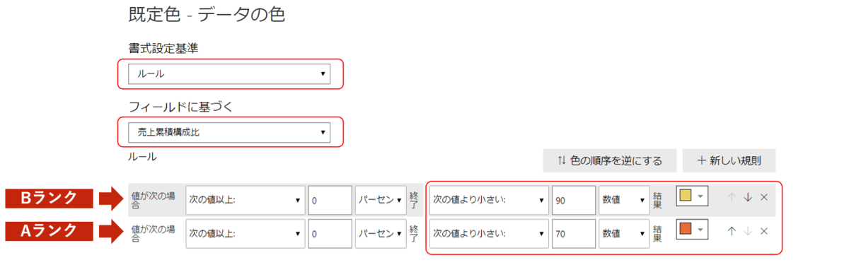f:id:urabe_shintaro:20200618140402p:plain f:id:urabe_shintaro:20200618140402p:plain