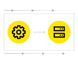 Pipelines in CData Sync