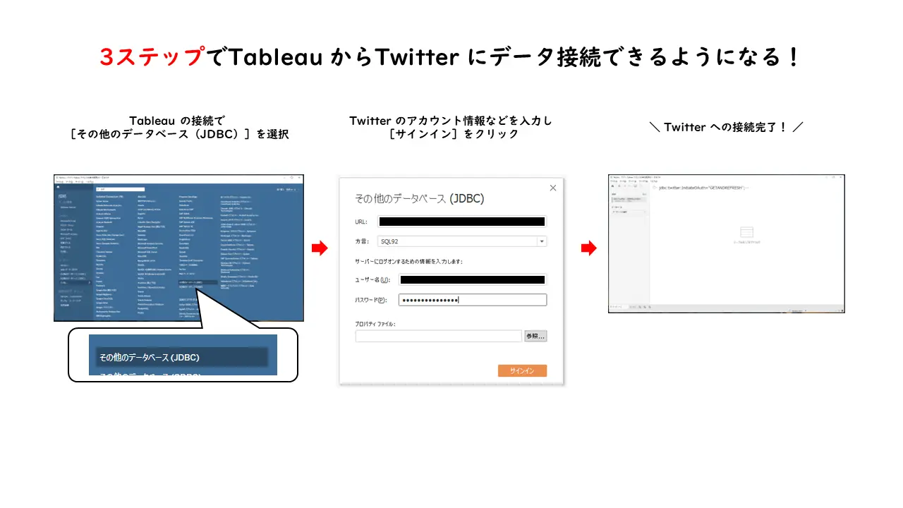 ラクしてTableau からTwitter にデータ接続する方法!