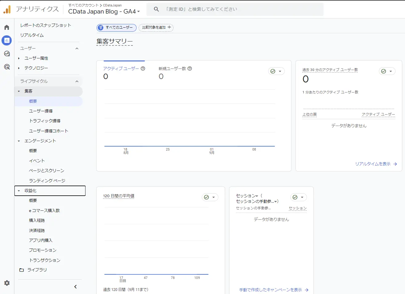 GA4 のデータに直接連携して分析・統合!CData Google Analytics Drivers の使い方