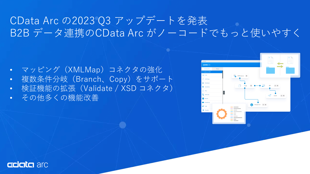 CData 2023 Q3 アップデート