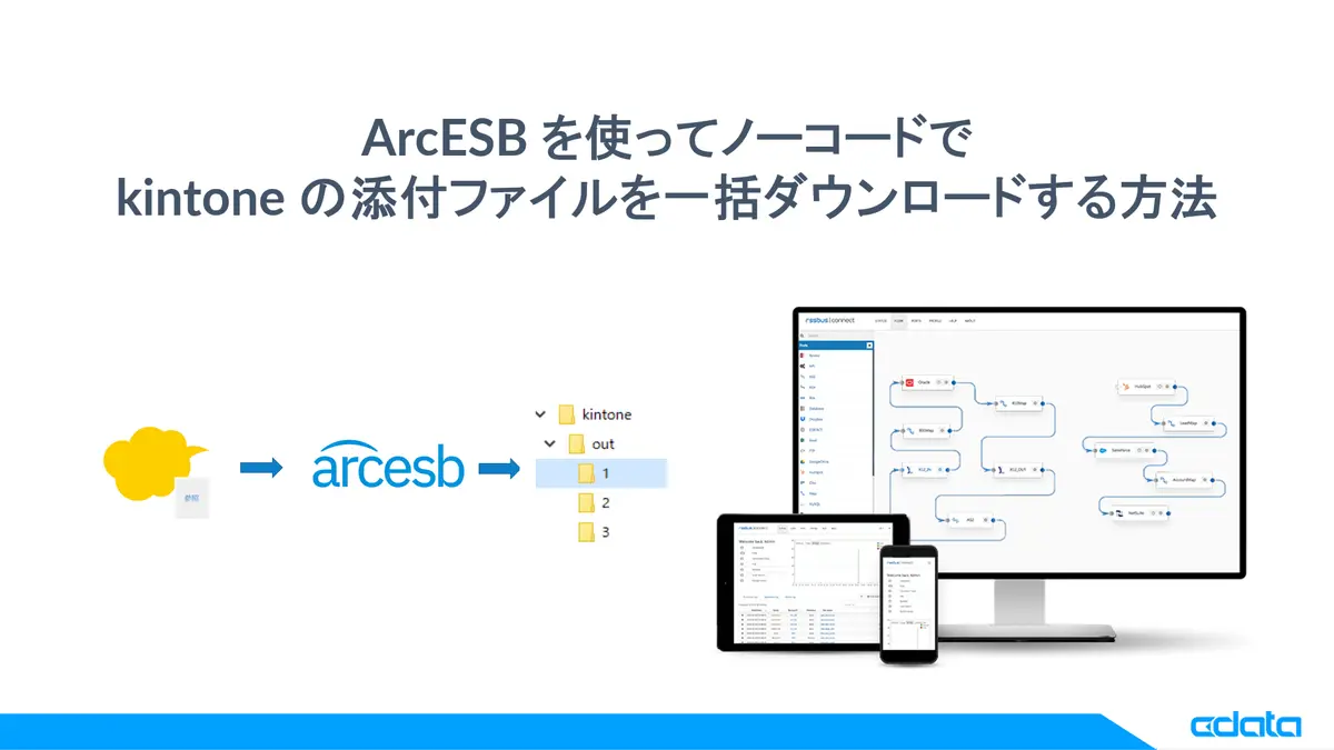 CData Arc を使ってノーコードでkintone の添付ファイルを一括ダウンロードする方法