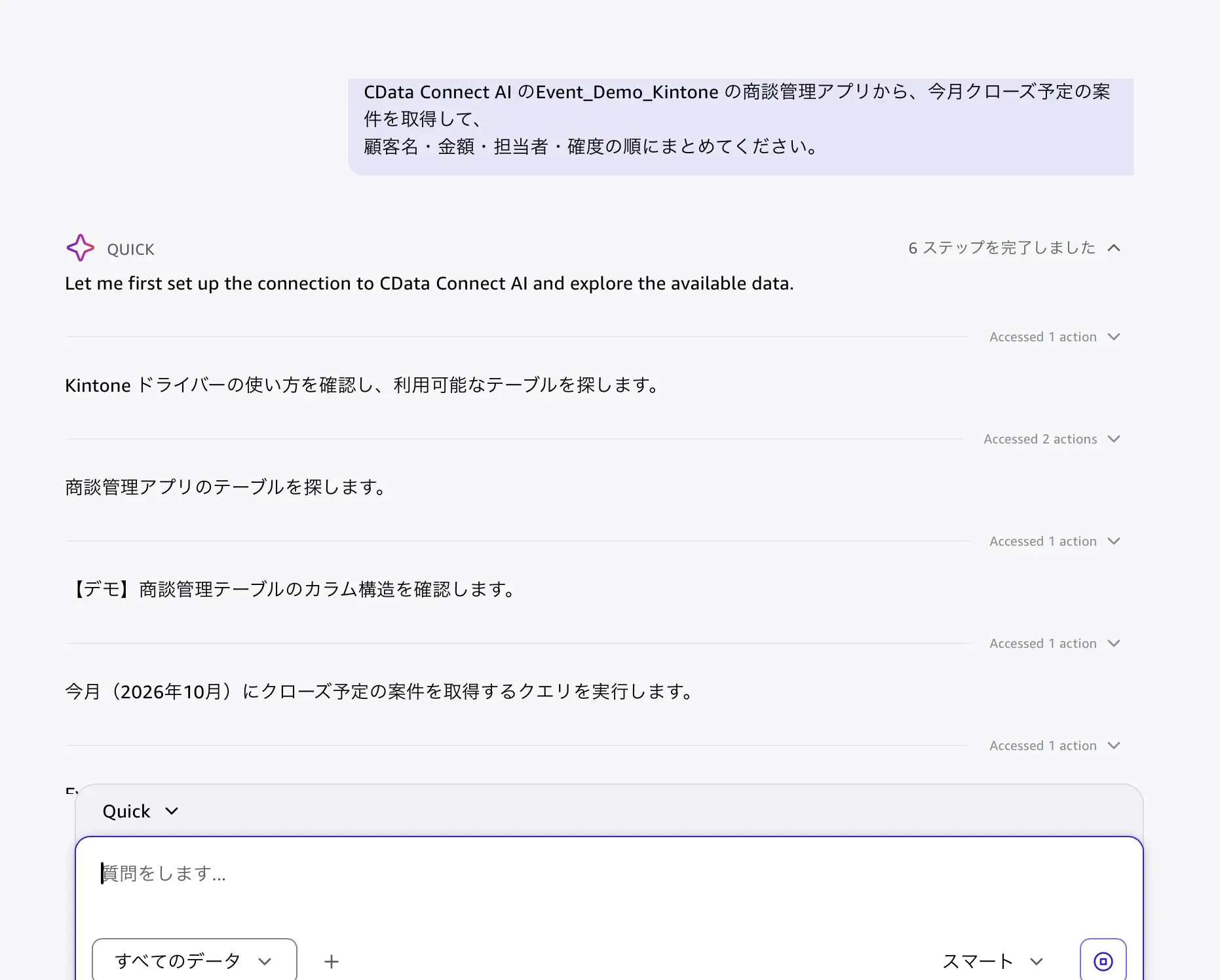Amazon Quick のAI アシスタントで kintone のデータを分析する方法:CData Connect AI × MCP 連携