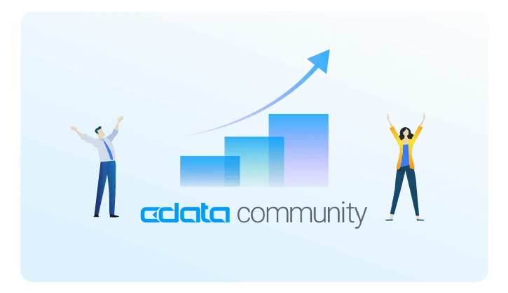 Community Success Blog