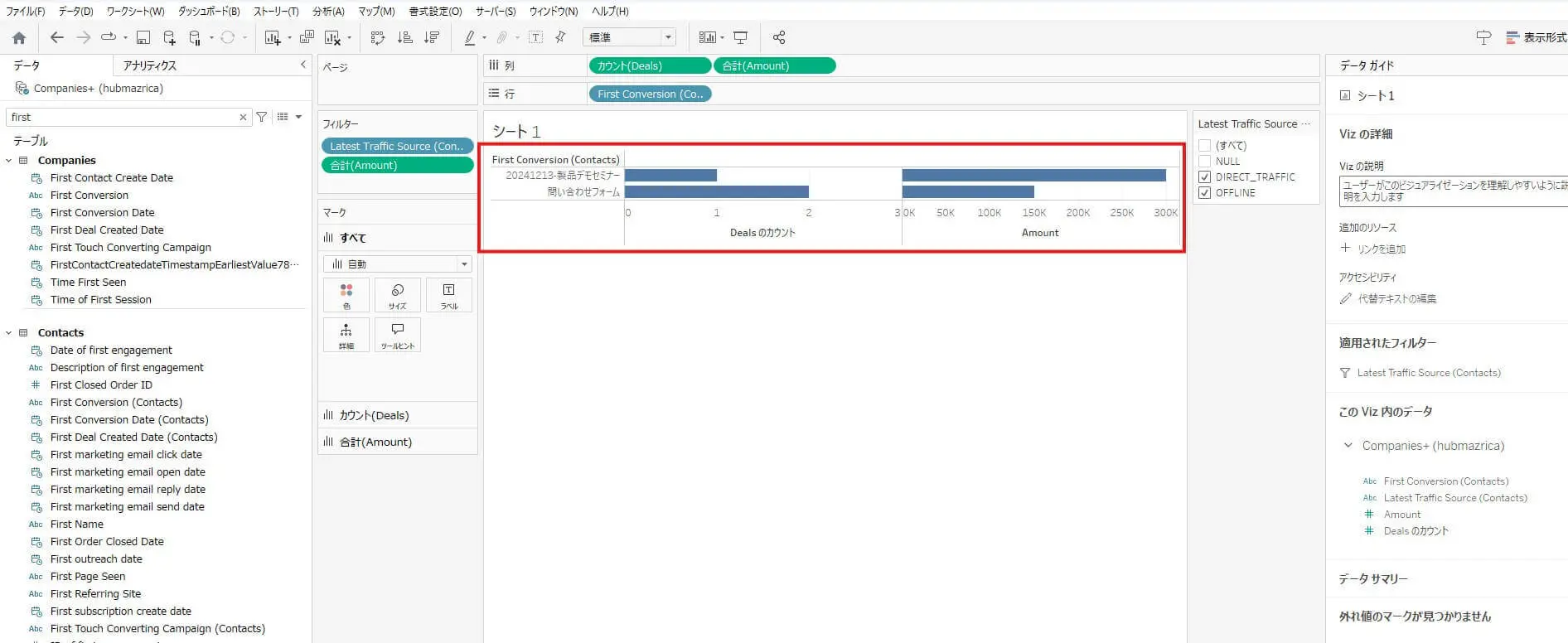 Tableau 上でのデータの可視化1