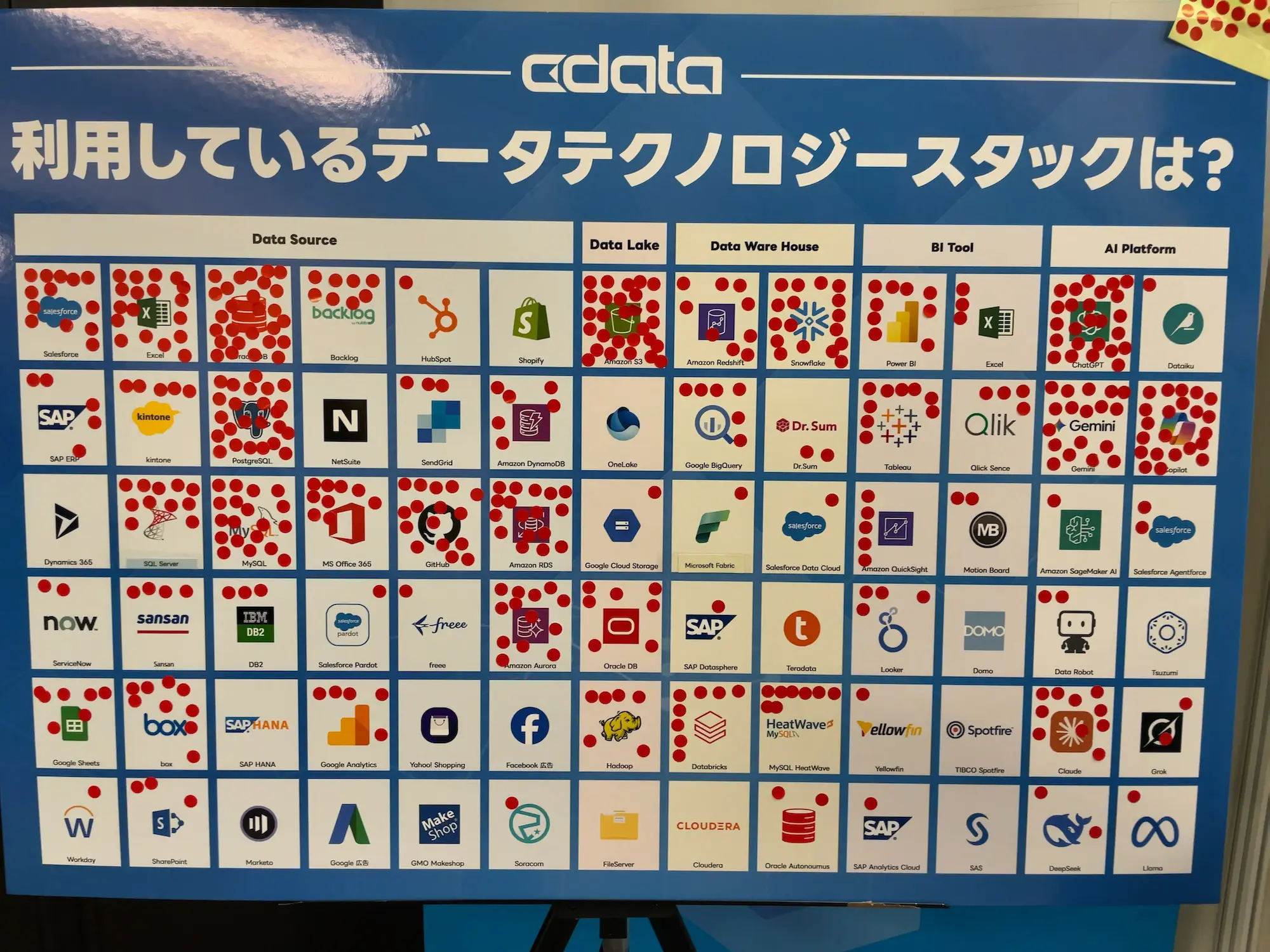 cdata-booth-survey-2025