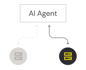 AI Agents