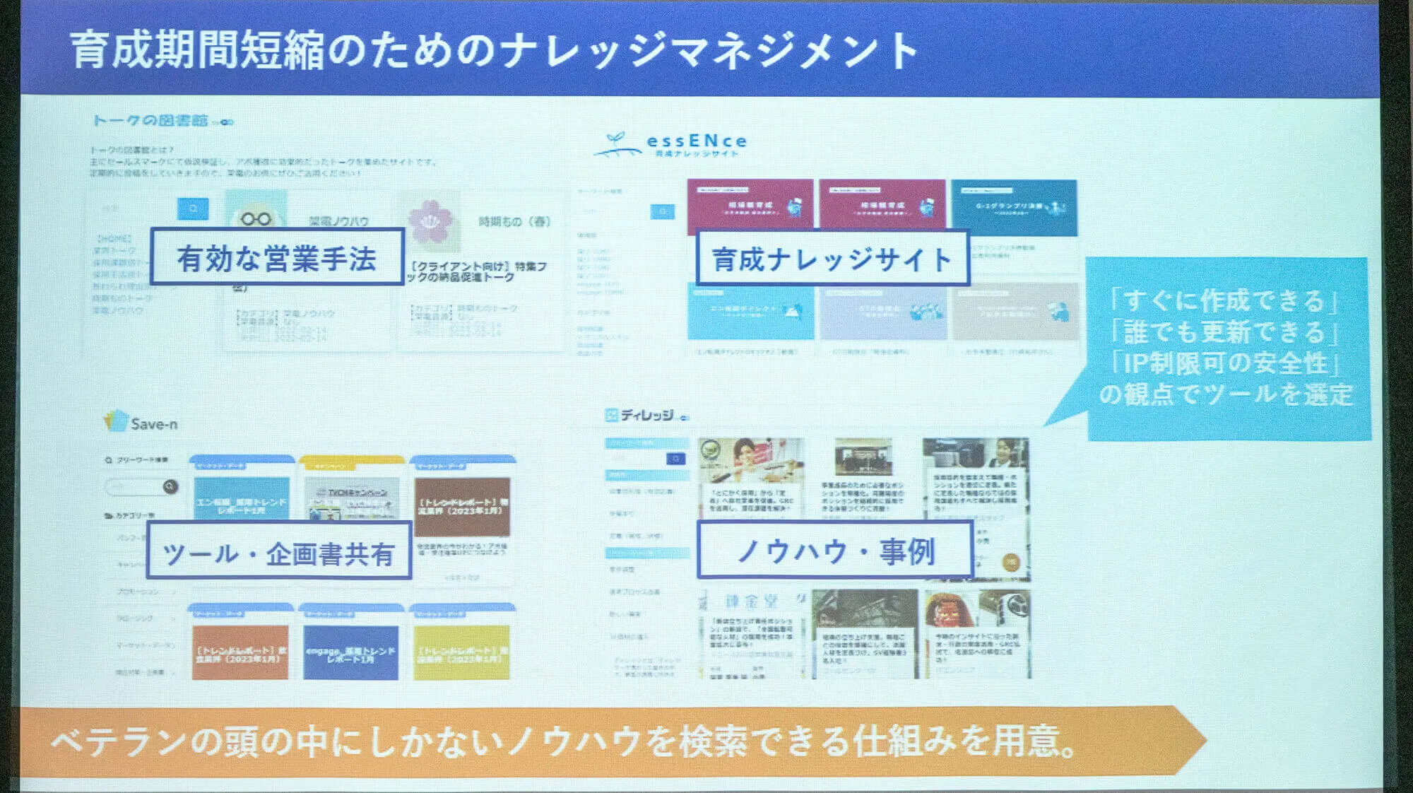 kintone + Power Platform ユーザー集合!DX推進の成果や成功事例だけでなく「挑戦のプロセス」を語り合う『CHALLenGERs ユニバース』参加レポ!