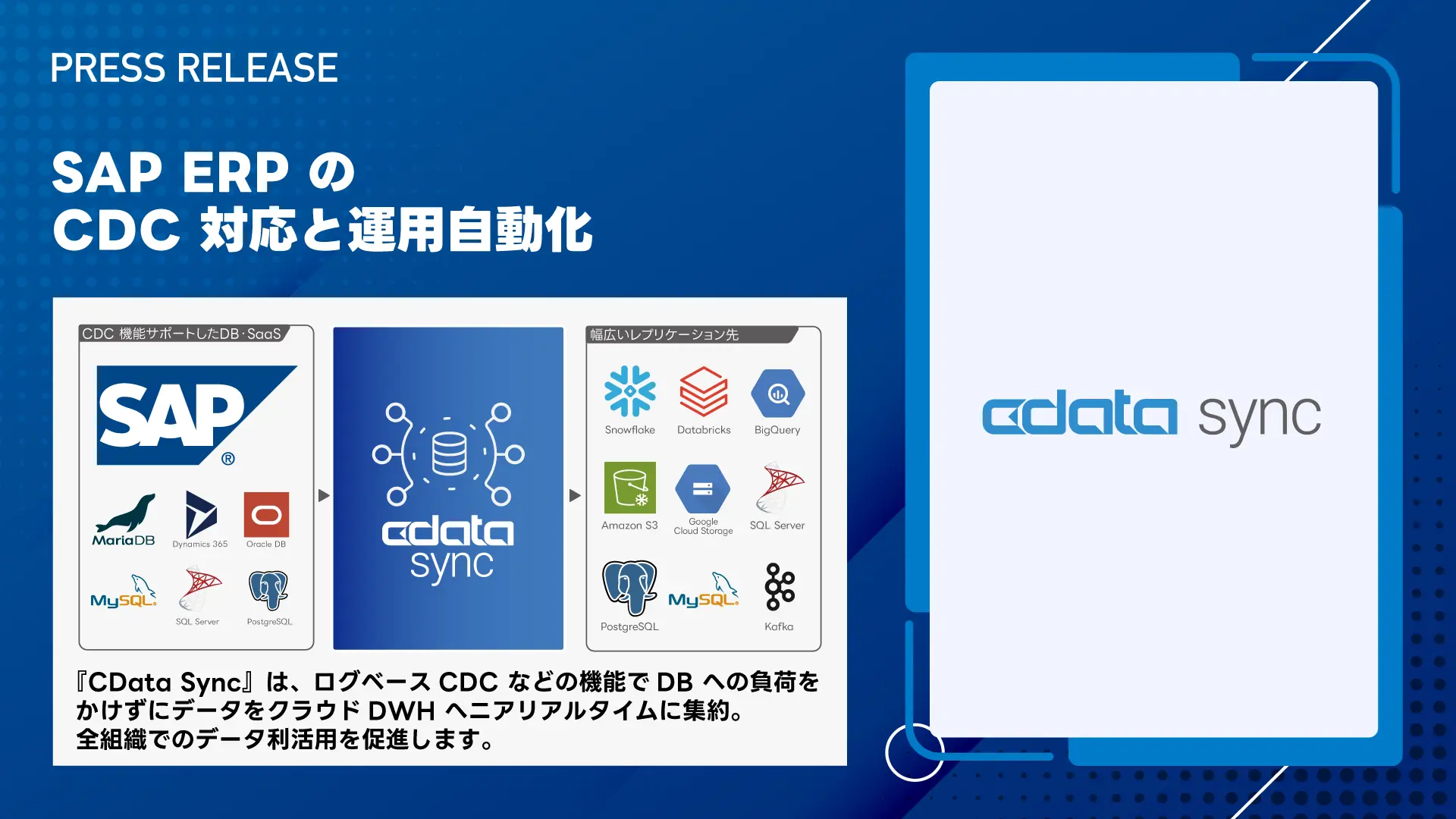 Microsoft Fabric / OneLake への「Open Mirroring」に公式対応した『CData Sync V25.2』をリリース
