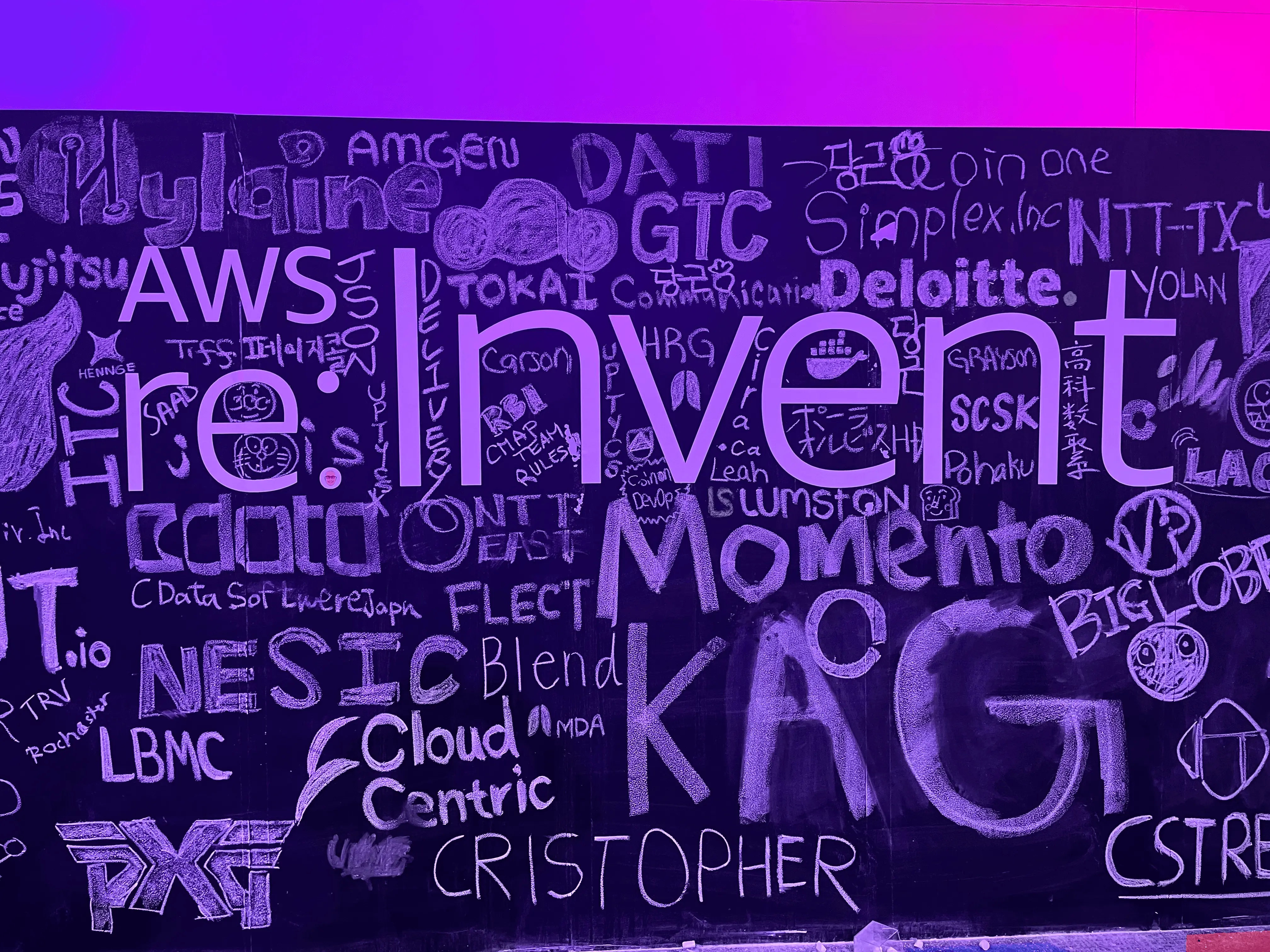 re:Invent
