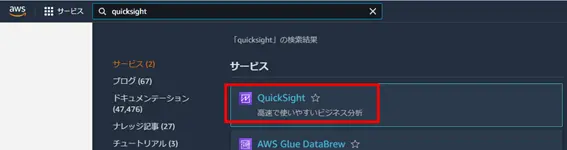 Amazon QuickSight でTwitter データをリアルタイムに可視化する:CData Connect AI