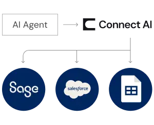 natural-language-finance